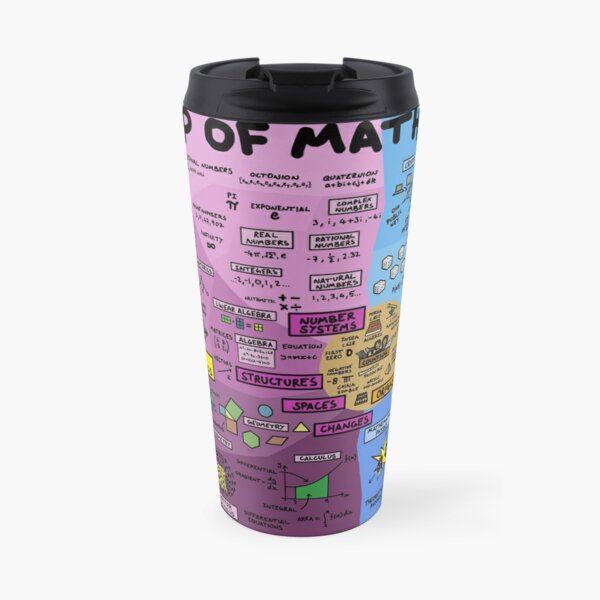 The Map of Mathematics Travel Coffee Mug