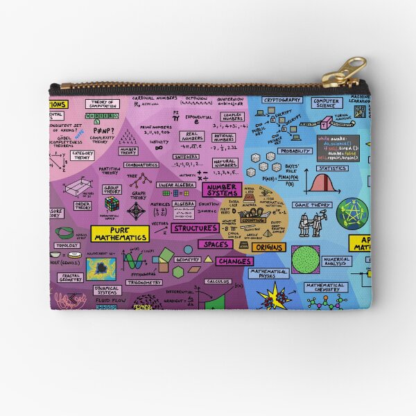 Map of Camp Half Blood Zipper Pouch for Sale by roxxell l