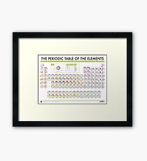 Periodic Table of Data - Blocks Version Framed Print