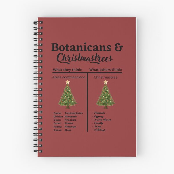 Item preview, Botanists See Christmas Trees - Nerd Christmas Biology designed and sold by Garaunt - The bavarian brute.