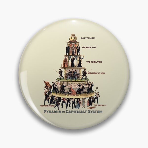 Item preview, Pyramid Of Capitalist System - Socialist, Anti Capitalist, Leftist, Communist Propaganda  designed and sold by Breeze409.