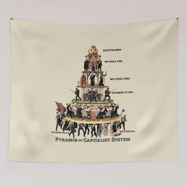Item preview, Pyramid Of Capitalist System - Socialist, Anti Capitalist, Leftist, Communist Propaganda  designed and sold by Breeze409.