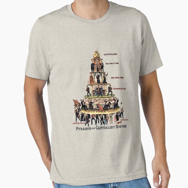 Artikel-Vorschau von Pyramide des kapitalistischen Systems - sozialistisch, antikapitalistisch, links, kommunistische Propaganda, designt und verkauft von Breeze409.