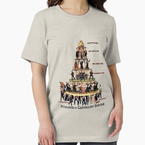Item preview, Pyramide des kapitalistischen Systems - sozialistisch, antikapitalistisch, links, kommunistische Propaganda designed and sold by Breeze409.