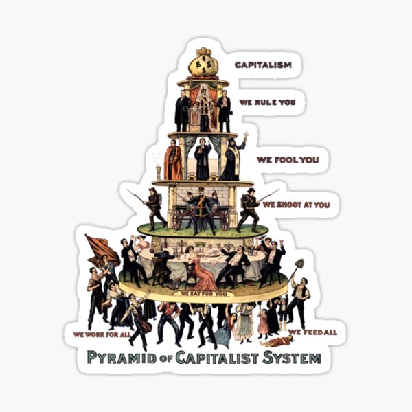 Artikel-Vorschau von Pyramide des kapitalistischen Systems - sozialistisch, antikapitalistisch, links, kommunistische Propaganda, designt und verkauft von Breeze409.