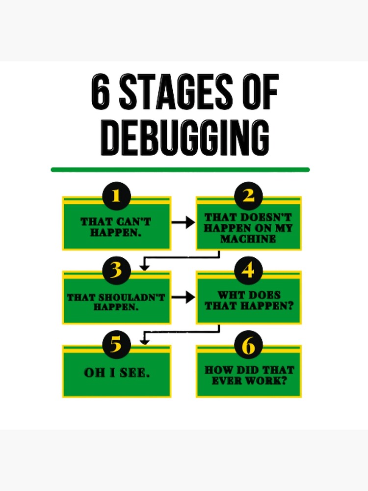 Discover 6 Stages Of Debugging Premium Matte Vertical Poster