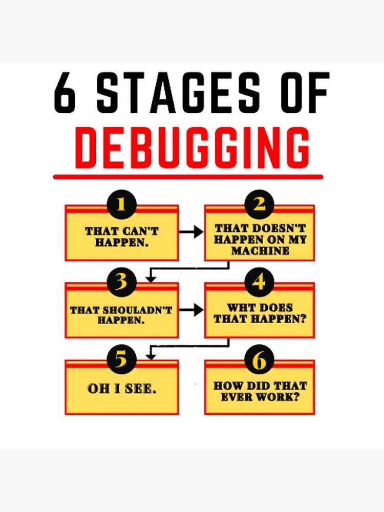 Disover 6 Stages Of Debugging Premium Matte Vertical Poster