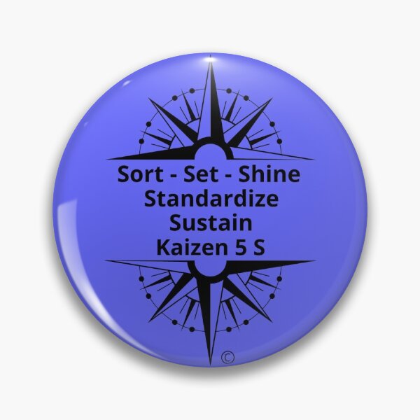 Item preview, Kaizen 5S Logo Design designed and sold by timg58.