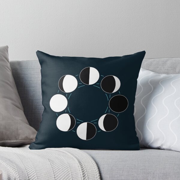 Item preview, Moon Phases - Zip Hoodie Special designed and sold by Vianki.