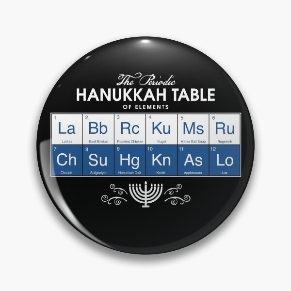Item preview, Hanukkah Periodic Table of Elements designed and sold by twHistory.