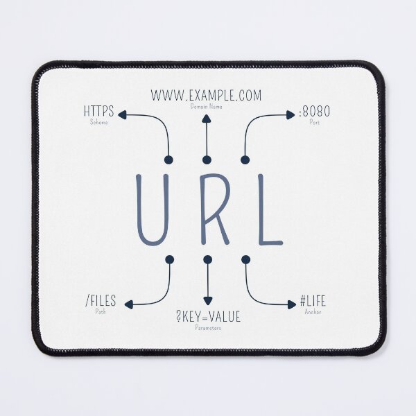 Item preview, Structure Of URL designed and sold by Mechashadow.