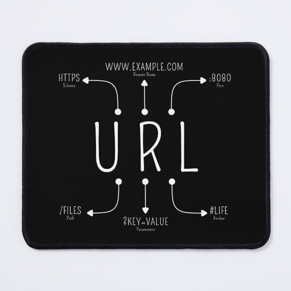 Item preview, Structure Of URL designed and sold by Mechashadow.