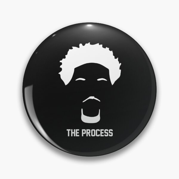 Item preview, the process designed and sold by Zhedora.