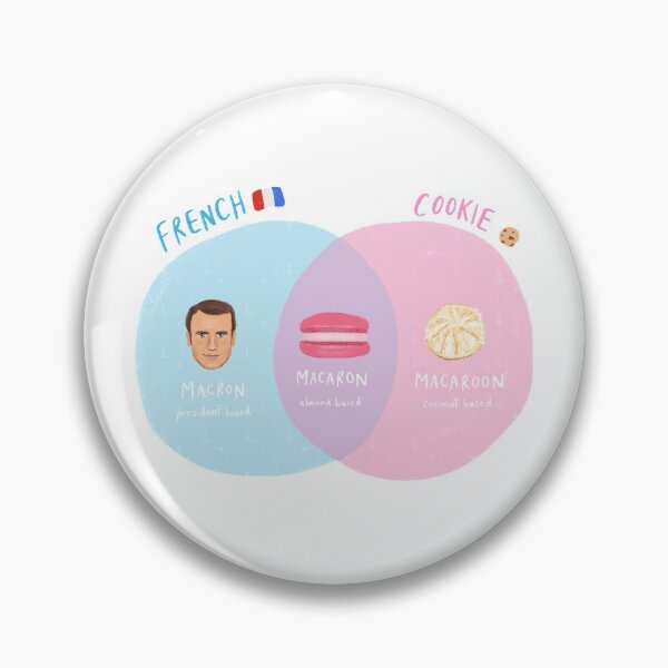 Item preview, Funny Emmanuel Macaron Macaroon Cookie Venn Diagram designed and sold by alfrescotree.