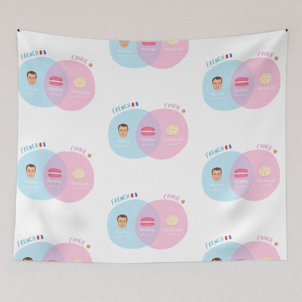 Item preview, Funny Emmanuel Macaron Macaroon Cookie Venn Diagram designed and sold by alfrescotree.