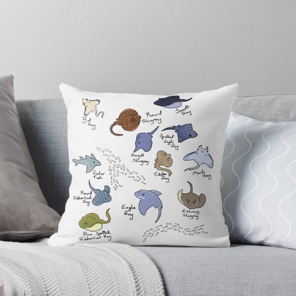 Item preview, Stingray Species designed and sold by Brydenophyte.