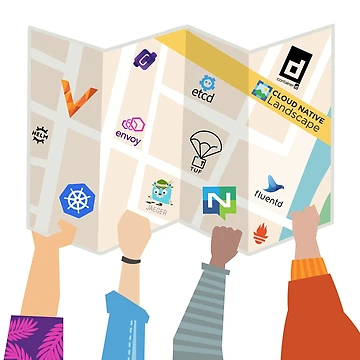 Artwork thumbnail, Map Cloud Native Tools Landscape (Excerpt) Sticker by cookieandcode
