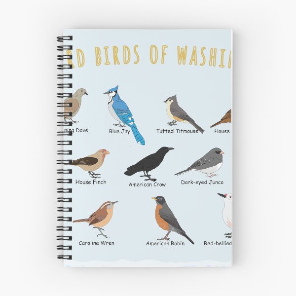 Item preview, Backyard birds of Washington state designed and sold by AndyMcBird.