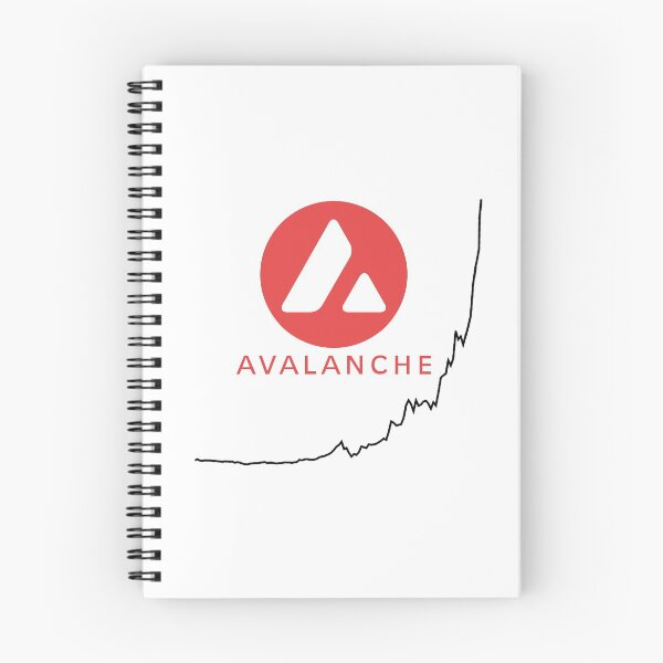 Item preview, Avalanche Graph designed and sold by LightningJelly.