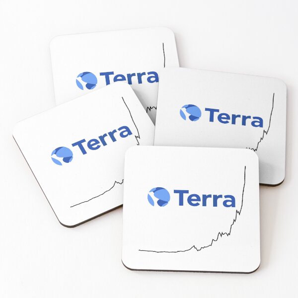 Item preview, Terra Graph designed and sold by LightningJelly.
