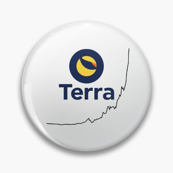 Item preview, Terra Graph designed and sold by LightningJelly.