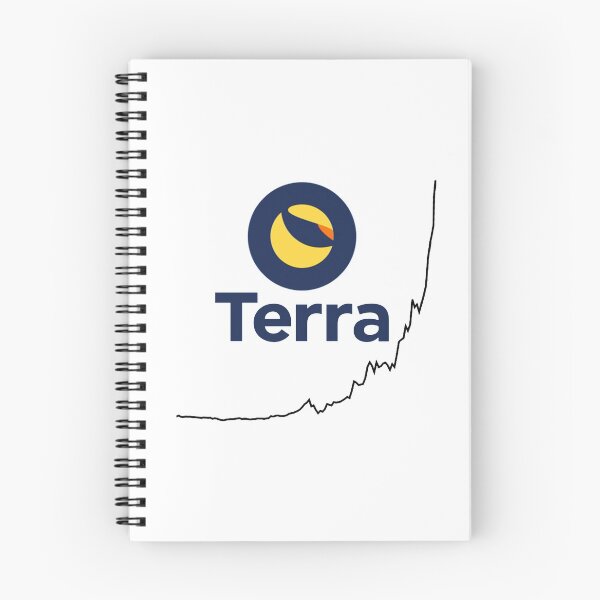 Item preview, Terra Graph designed and sold by LightningJelly.