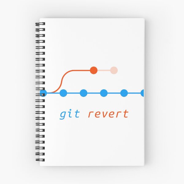 Item preview, Git Revert Command designed and sold by Mechashadow.
