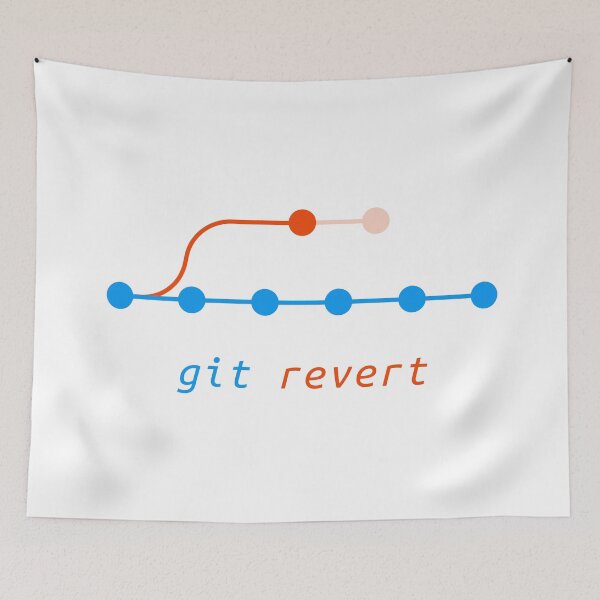 Item preview, Git Revert Command designed and sold by Mechashadow.