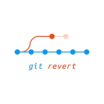 Artwork thumbnail, Git Revert Command by Mechashadow