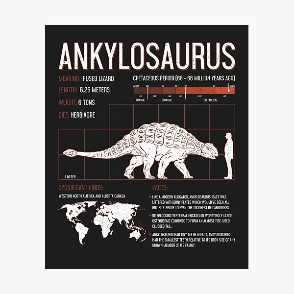 Item preview, Ankylosaurus Dinosaur Facts Mens Womens Kids Science designed and sold by SteamerTees.