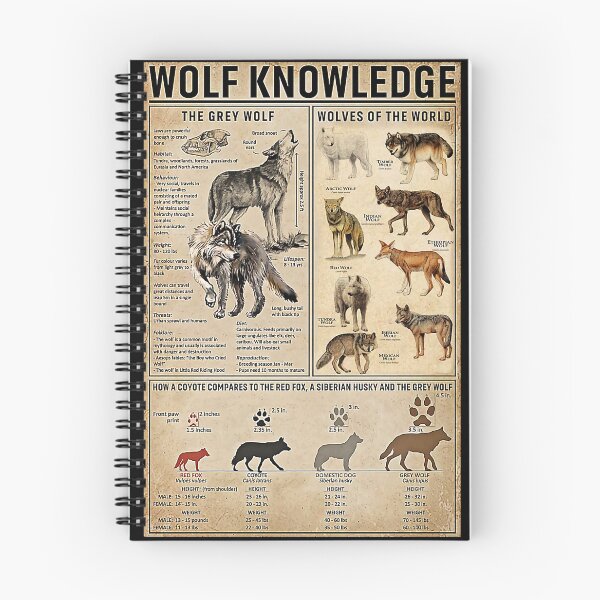 Item preview, Country Girl Wolf Knowledge designed and sold by OrlovPaisii96.