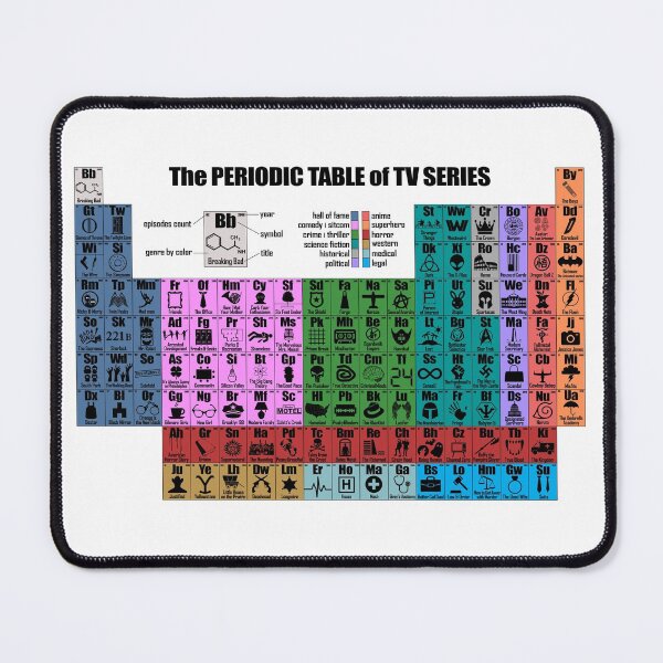 Item preview, The periodic table of tv series and show for bingewatchers only designed and sold by cinemadnesshirt.