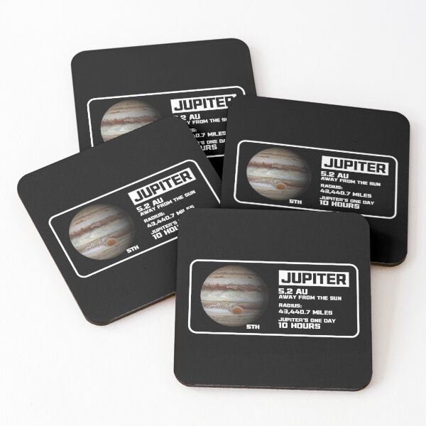 Item preview, Planet Jupiter's information -  Gas giant with a mass  designed and sold by tpMinimalist.