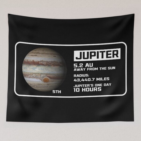 Item preview, Planet Jupiter's information -  Gas giant with a mass  designed and sold by tpMinimalist.