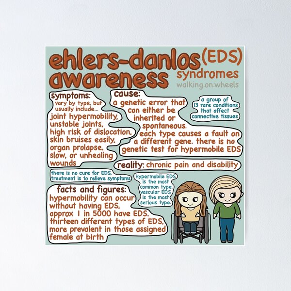 Item preview, Ehlers-Danlos Syndromes Awareness  designed and sold by walkingonwheels.