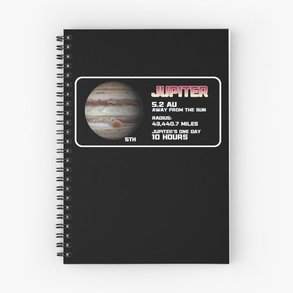 Item preview, Planet Jupiter's information -  Gas giant with a mass  designed and sold by tpMinimalist.