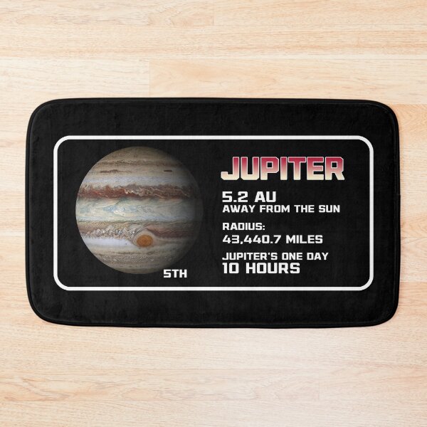 Item preview, Planet Jupiter's information -  Gas giant with a mass  designed and sold by tpMinimalist.