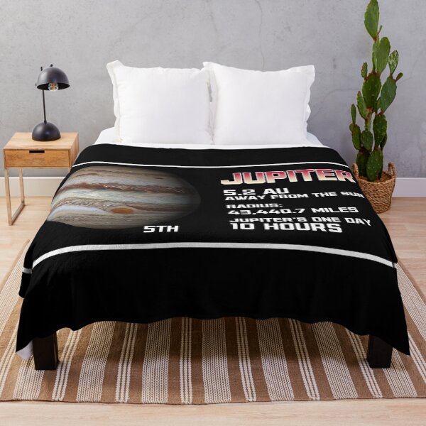 Item preview, Planet Jupiter's information -  Gas giant with a mass  designed and sold by tpMinimalist.
