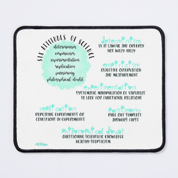 Item preview, 6 attitudes of science designed and sold by bcbayay designs.