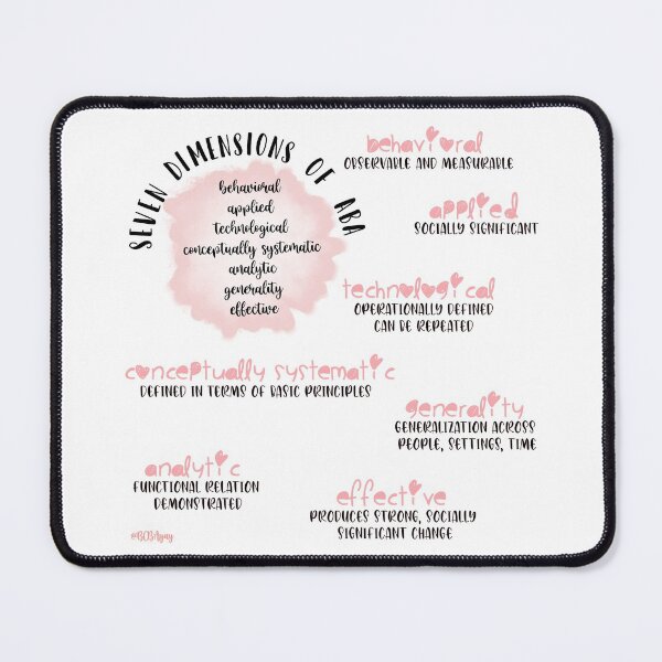 Item preview, 7 dimensions of ABA designed and sold by bcbayay designs.