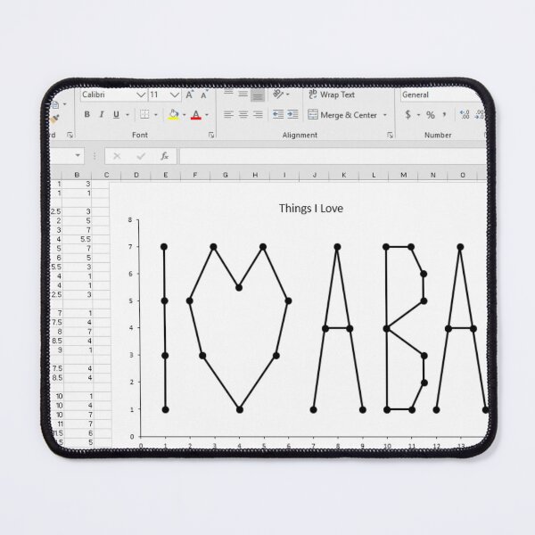 Item preview, Excel ABA graph designed and sold by bcbayay designs.