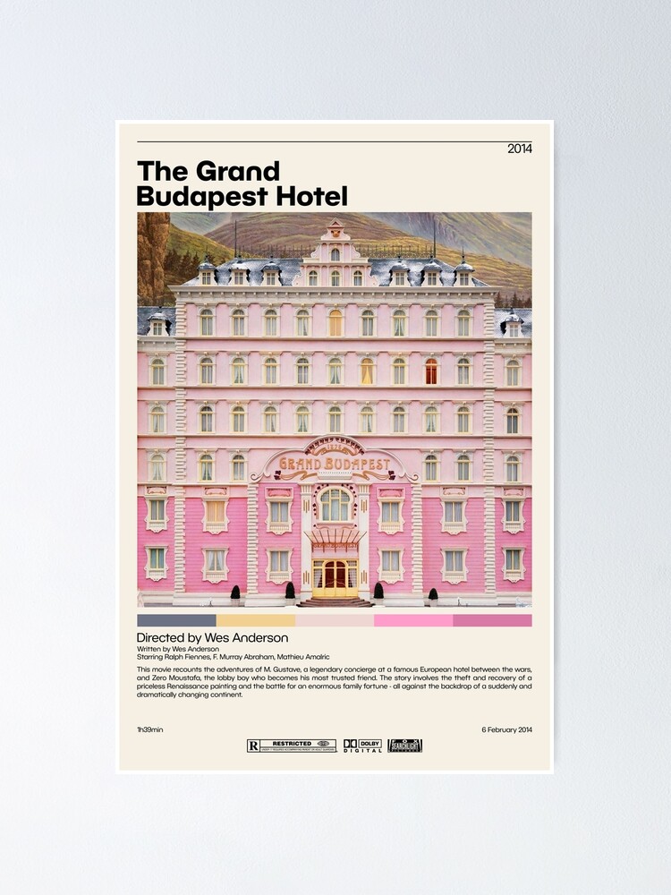 Grand Budapest Hotel Art Print Movie Poster Wes Anderson
