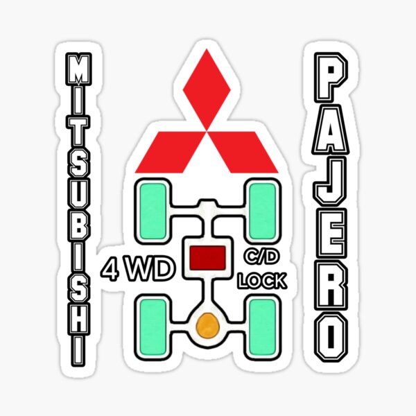 Stickers DAKAR (Mitsubishi)