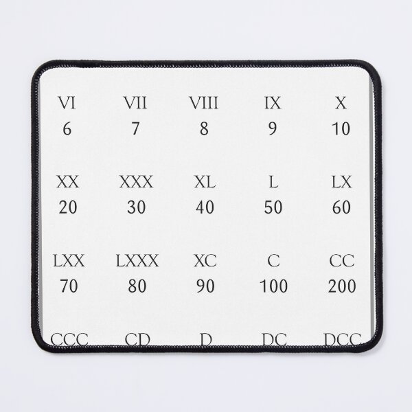 Item preview, Roman Numerals designed and sold by ThalassaStudios.