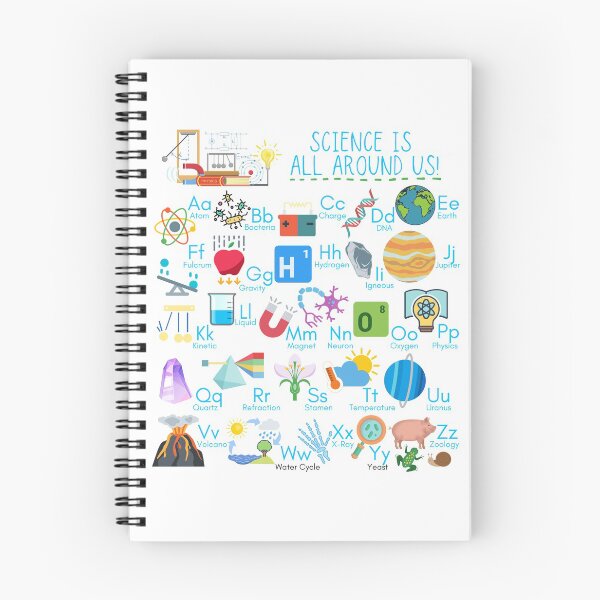 Item preview, Science is All Around Us Science Alphabet for Science Teachers designed and sold by BeckySageLife.