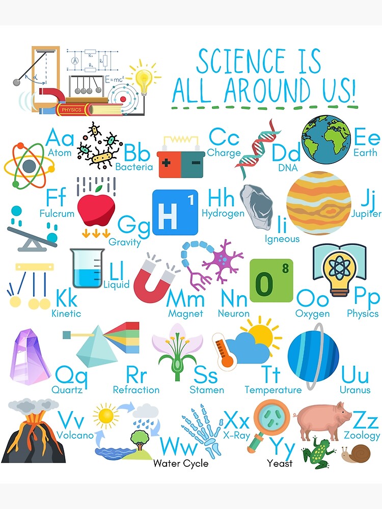 Scientific Poster Letters From The Alphabet