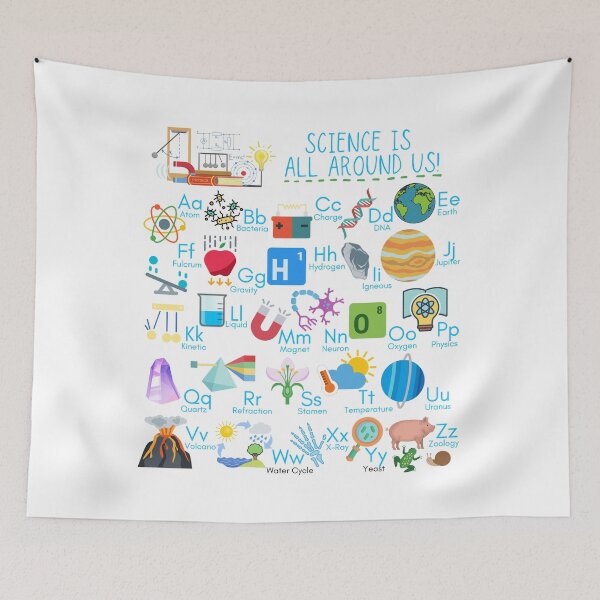Item preview, Science is All Around Us Science Alphabet for Science Teachers designed and sold by BeckySageLife.