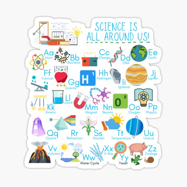 Item preview, Science is All Around Us Science Alphabet for Science Teachers designed and sold by BeckySageLife.