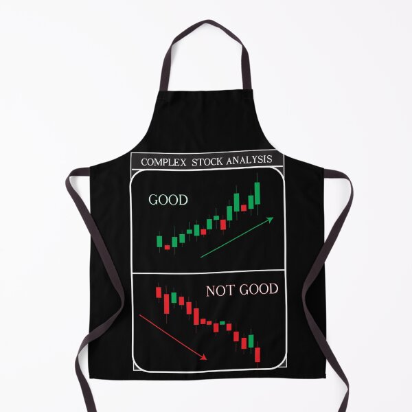 Item preview, Complex Stock Analysis designed and sold by AudioTheory.