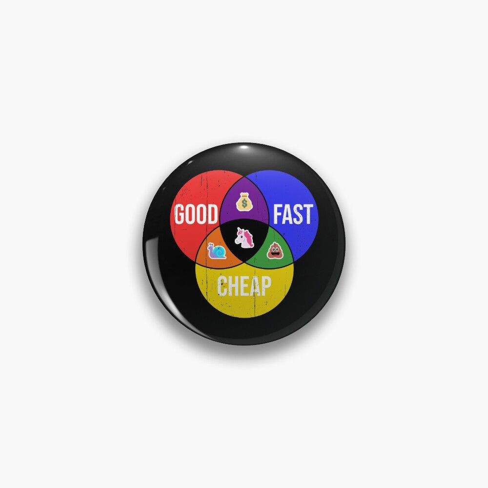 Gut, schnell, günstig: Venn-Diagramm für Client-Se Button